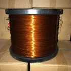 Copper Wire Ritz 4